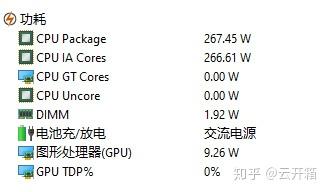 Alienware Area 51m R2大机皇挑战全新cinebench R23 知乎