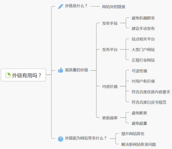 百度收录页面,如果没有流量就会被删除吗_删除百度浏览_删除所有流量