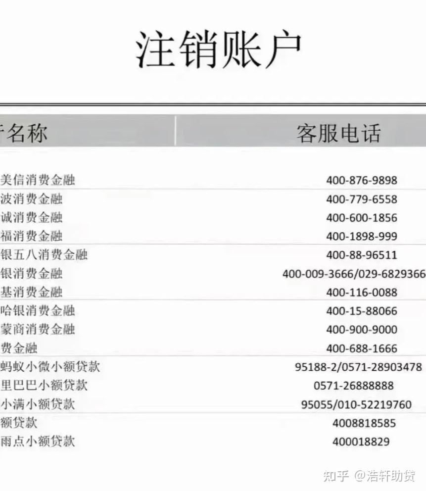 网贷一般结清需要多久才可以办理银行贷款