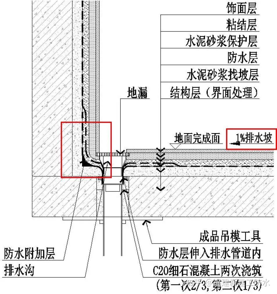 卫生间楼面做法图片