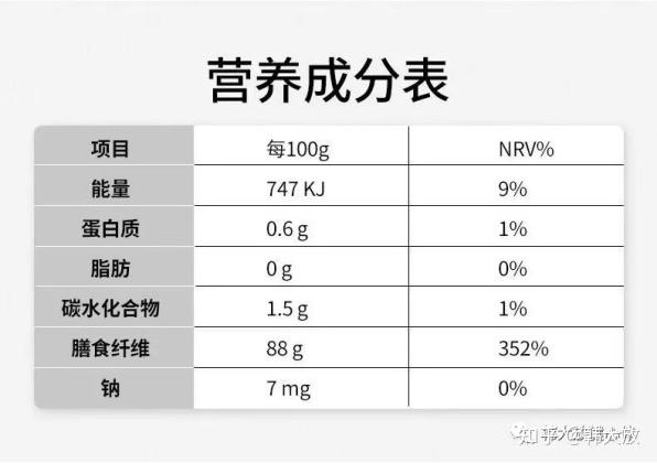 魔芋豆腐配料表图片