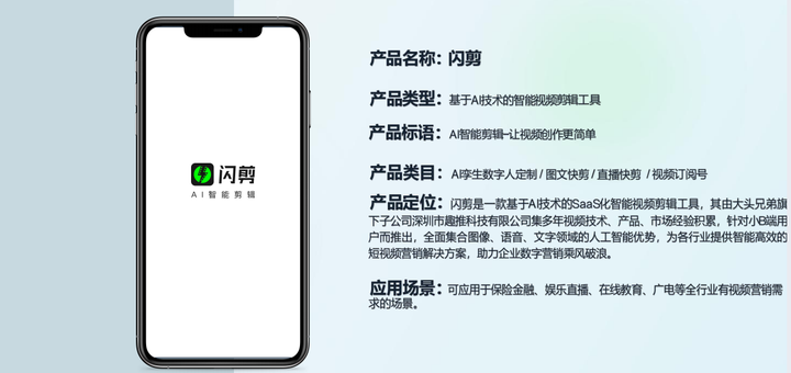 闪剪,一键输出营销短视频 - 知乎