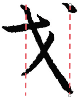 一文讲透字的重心 ,掌握80%书法结构原理 - 知乎