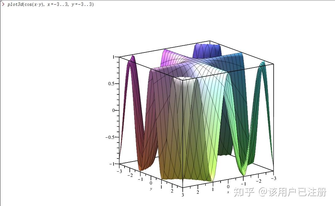 maple教程基本三维图形的绘制