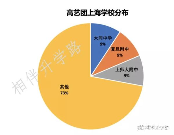 2024年秀山县中考分数线_秀山县2021中考成绩_秀山中考总分