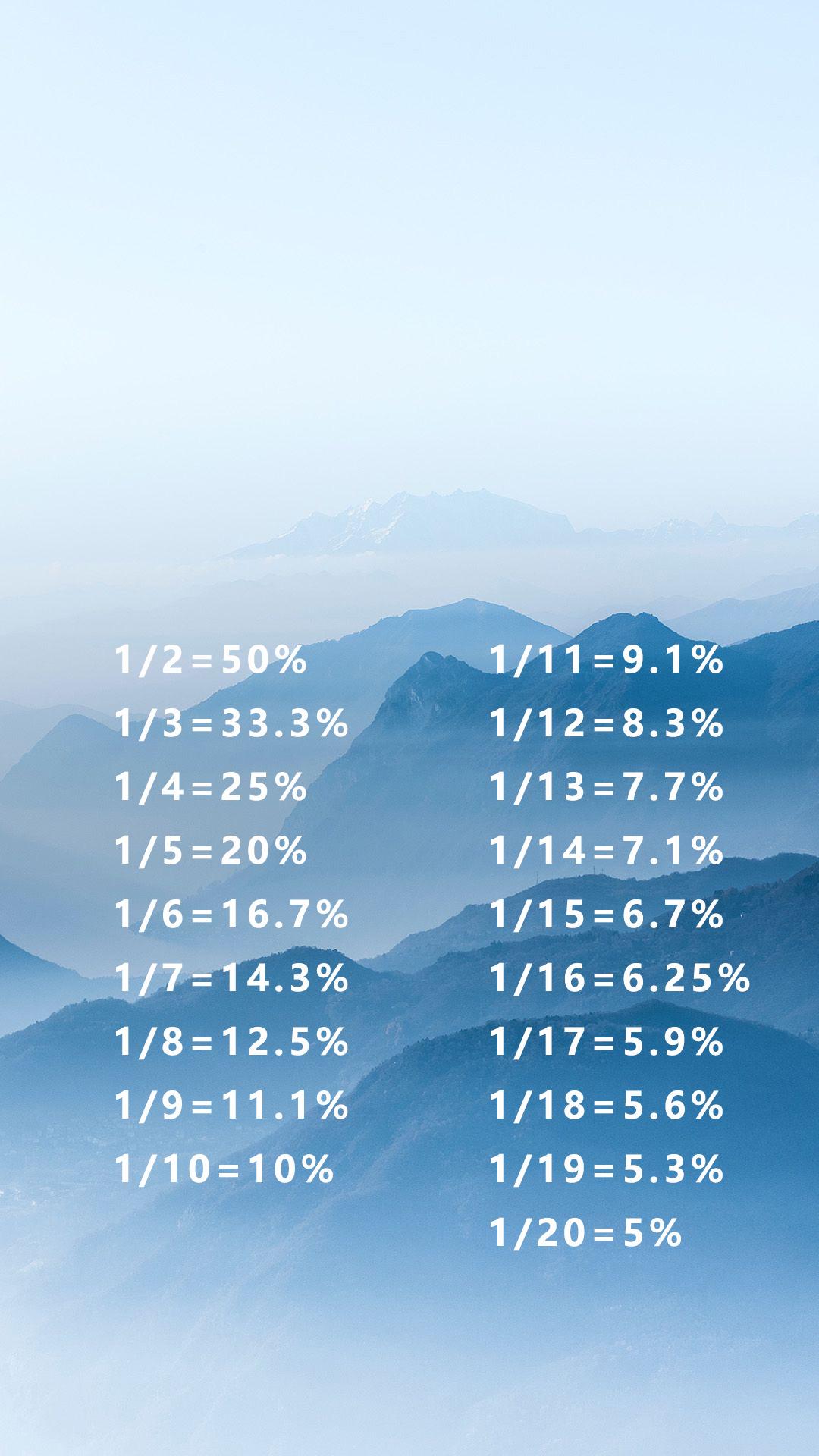 考公百化分壁纸分享