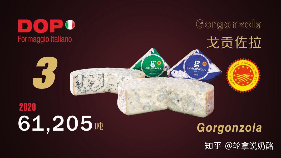 轮拿说奶酪 | 意大利蓝纹芝士 Gorgonzola 戈贡佐拉蓝纹奶酪 - 知乎