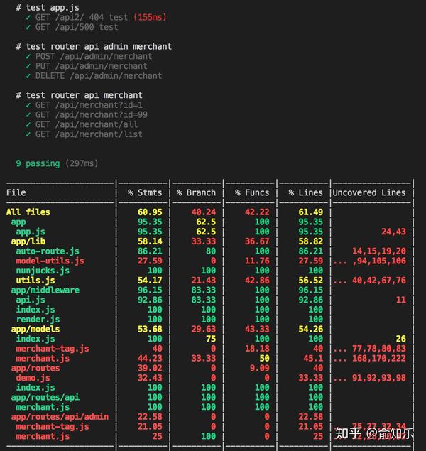 ts-node-npm