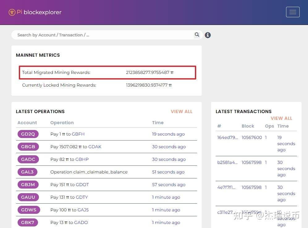 Pi Network Operating Center 什么是 Pi Network?潜力有多大? - 知乎