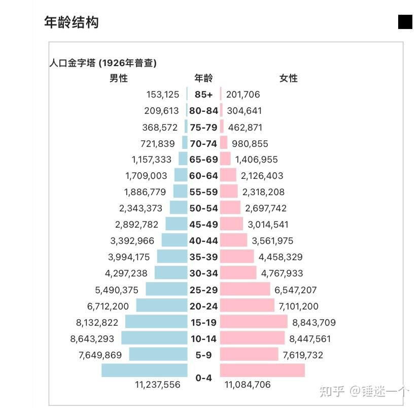 乌克兰人口多少图片