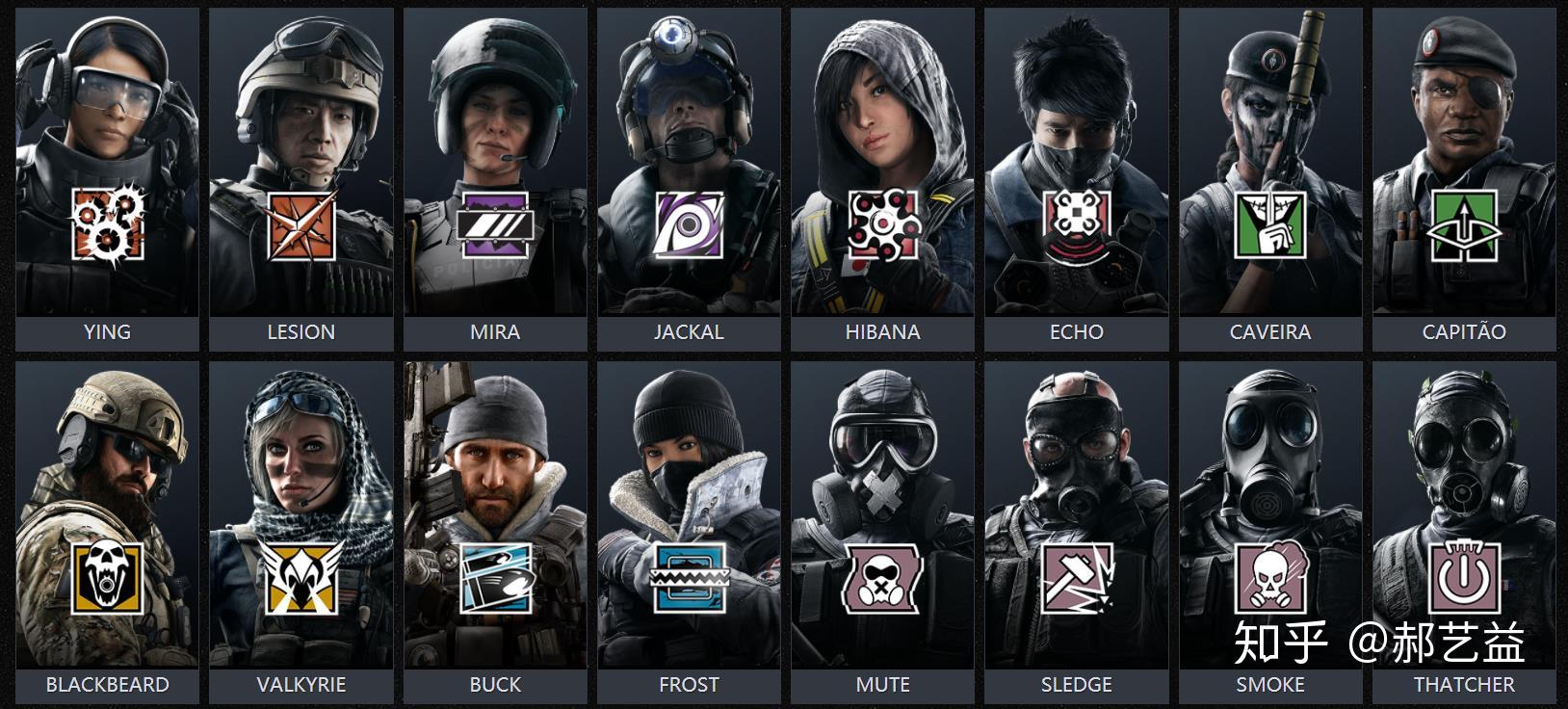 你最希望自己拥有哪位彩虹六号干员的技能