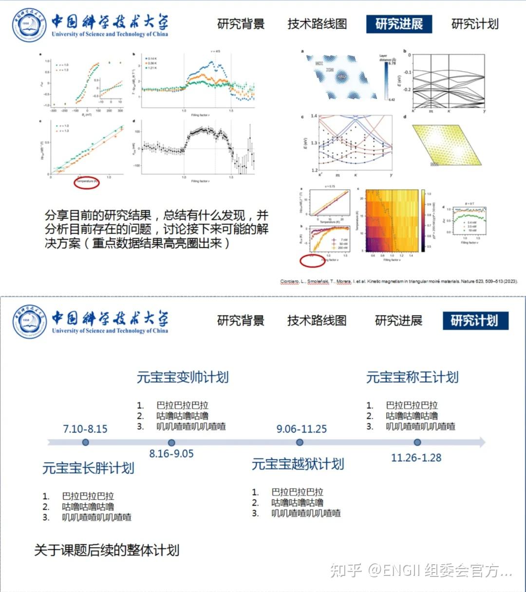 研究生组会汇报PPT模板 - 知乎