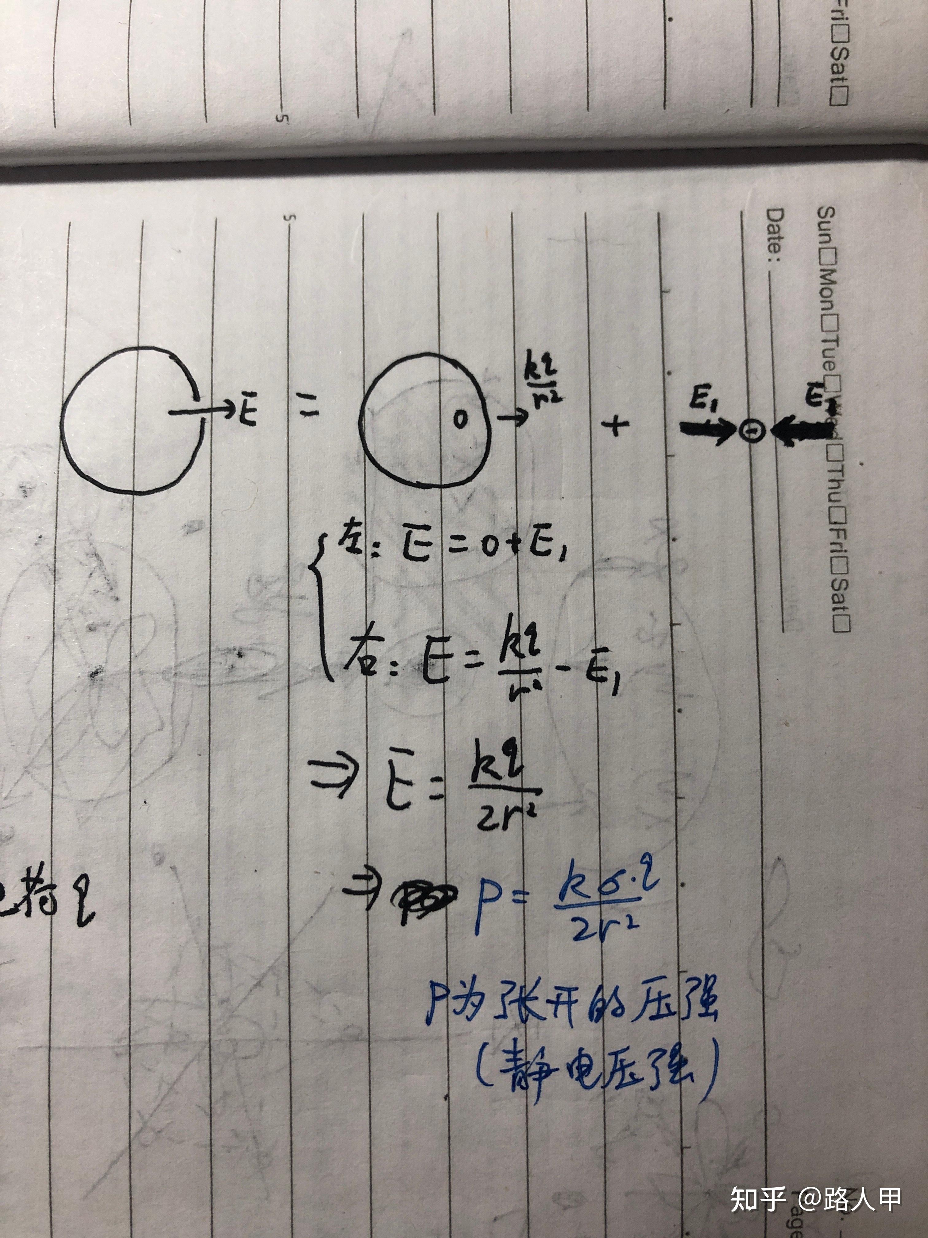 表面张力图解图片