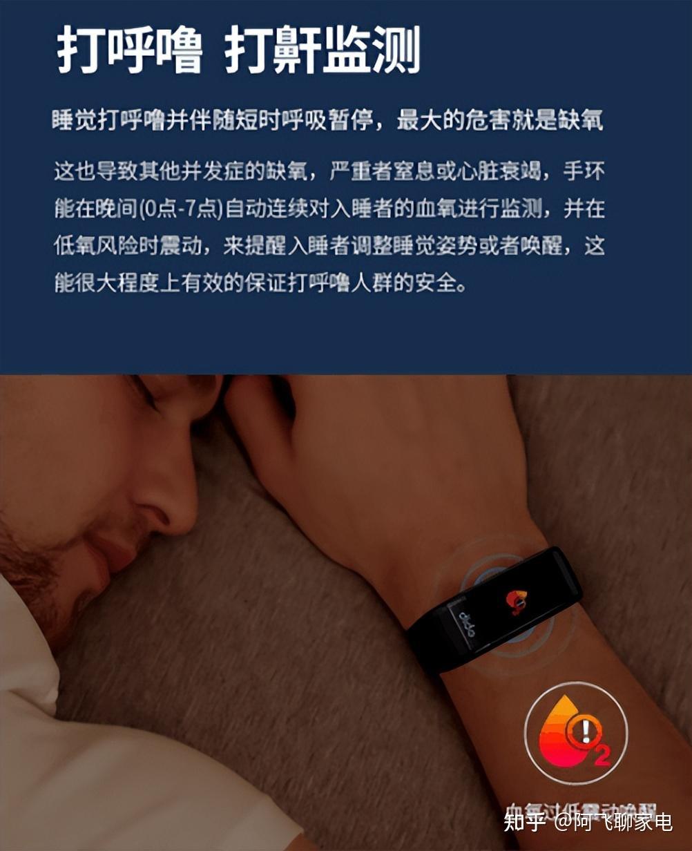 2023睡眠监测手环哪款好?top6盘点 - 知乎