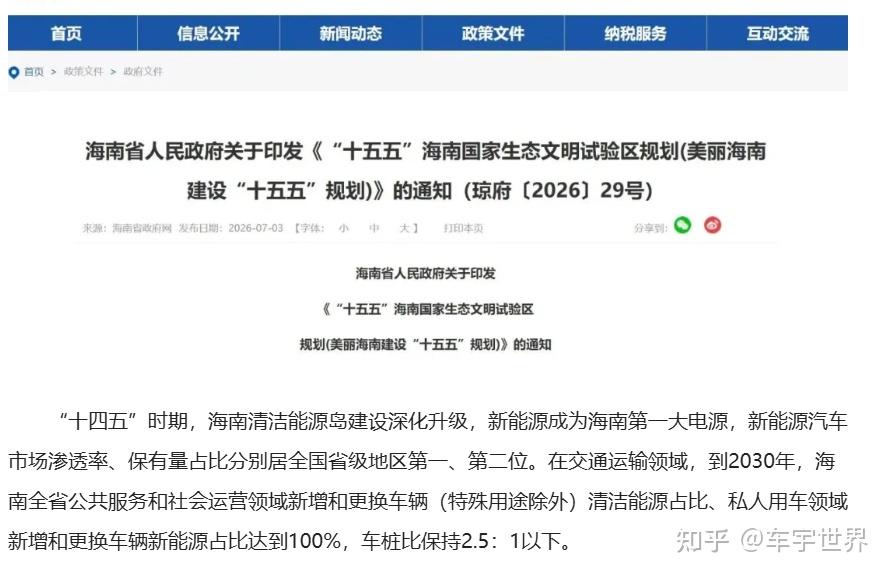 中国首个禁售燃油车省份确认,为啥是海南?
