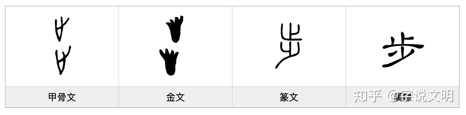 步字篆书图片