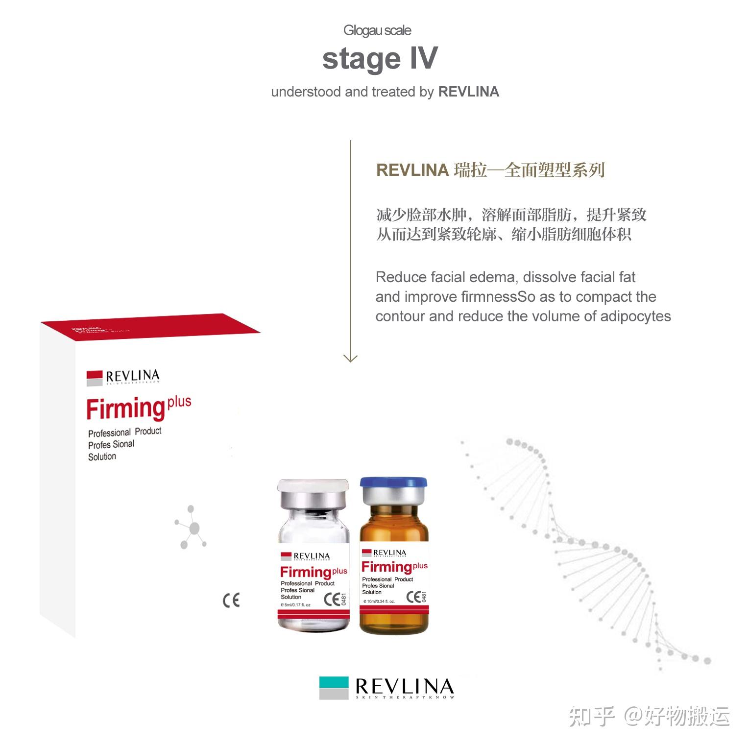 revlina瑞拉全面塑型系列