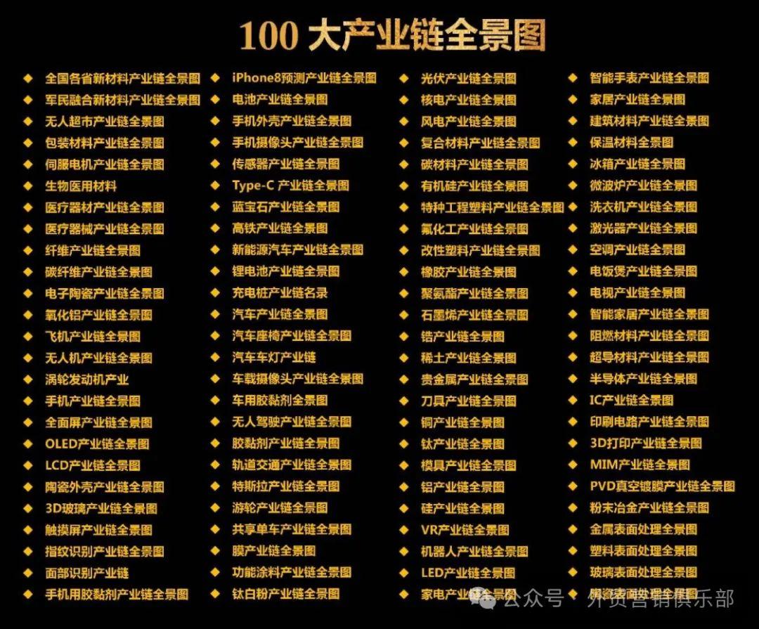 揭秘冷冰雪如何撬动热经济醍醐灌顶2024外贸营销原来可以这么做