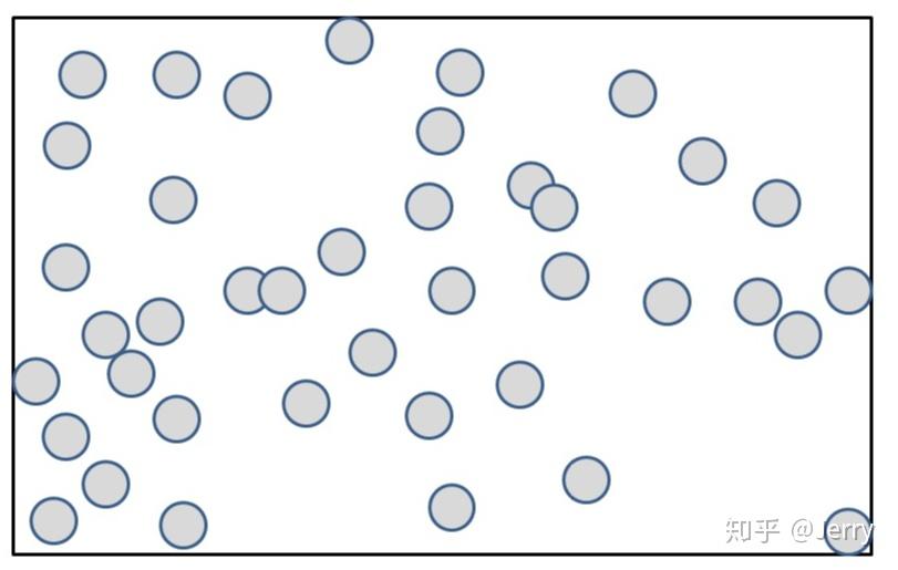 UE4物理模块(三)---碰撞查询(下)SAP/MBP/BVH算法简介 UE4物理模块(三)---碰撞查询(下)SAP/MBP/BVH算法简介