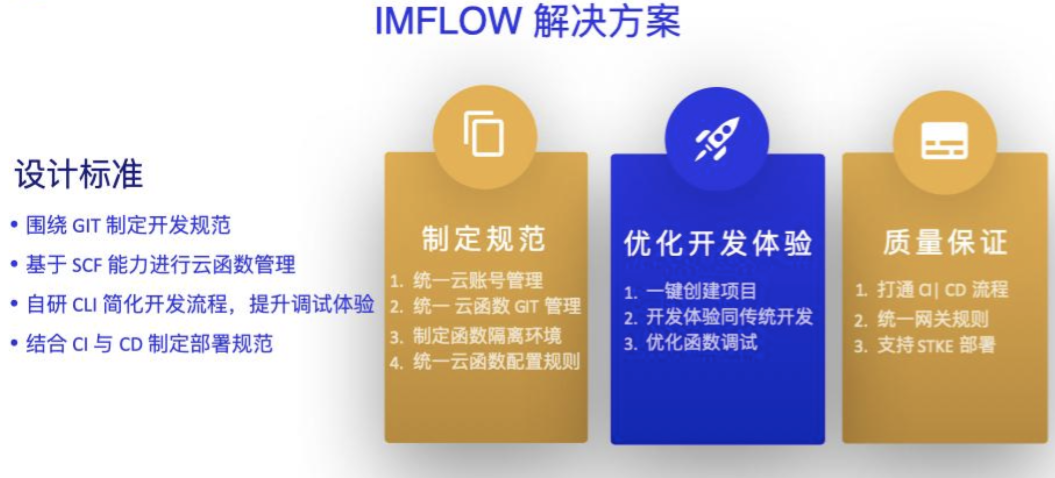 2020 年大前端技术趋势解读13 2020 年大前端技术趋势解读