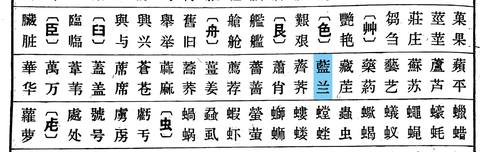 异体字 知乎