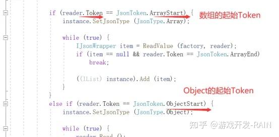 Unity JSON编码解码 之 LitJson 深度剖析 - 知乎