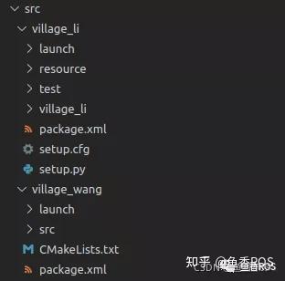 Ros2 Pyython Launch File ROS2的launch文件如何编写?快来学习一下使用Python编写launch文件~ - 知乎