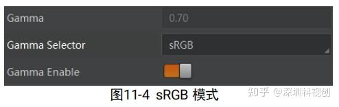 相机的Gamma 校正 - 知乎