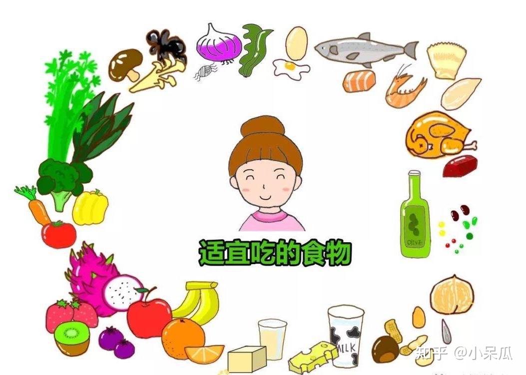 怀孕期间孕妇经常吃肉类食物好吗