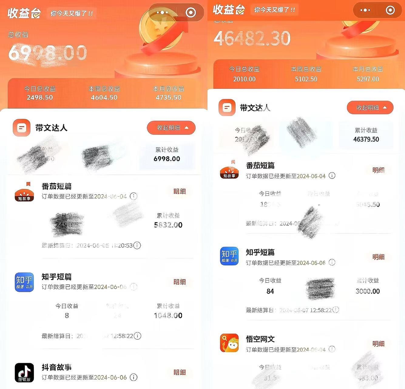 头条号上写小说有收益吗(头条号上写小说有收益吗知乎)