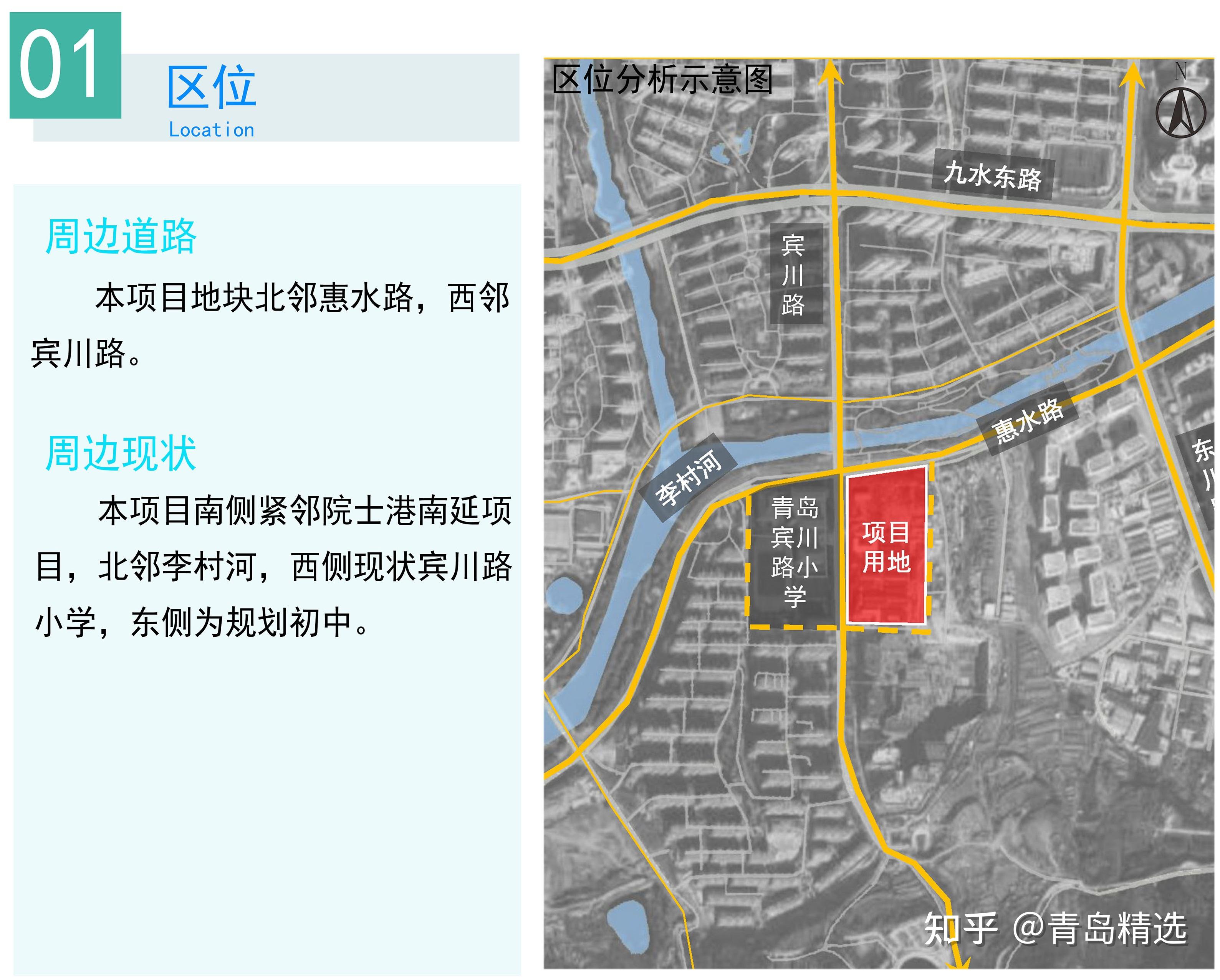 李沧东李片区又一住宅项目规划方案出炉 - 知乎