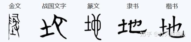 从字开始:“地” - 知乎