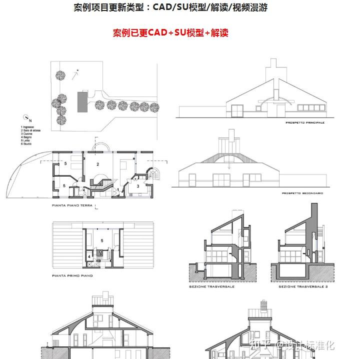 模型製作用品 robert venturi vanna venturi house 模型製作用品