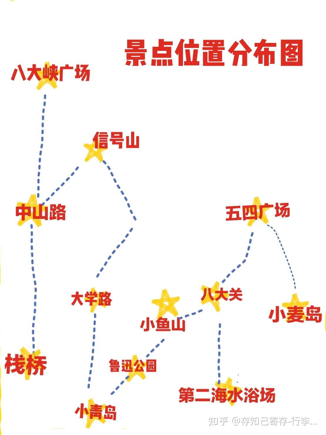 抚顺小青岛路线图图片