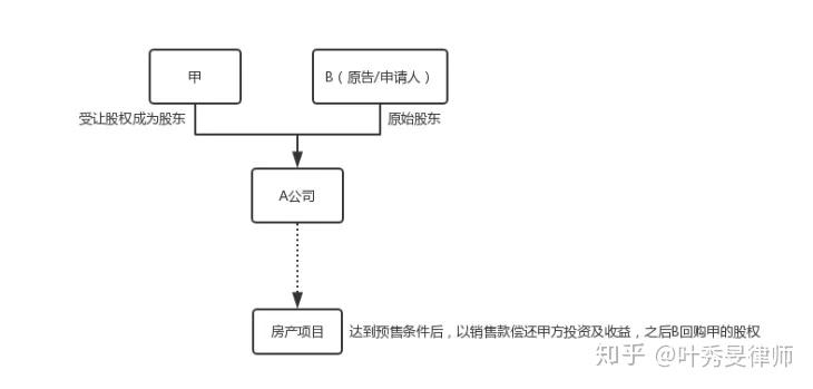 v2-e8291e3140a3bdbea3cf3d3a263461ac_r.jpg