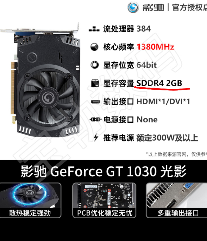 gt1030显卡新版鲁大师跑分一万五左右怎么回事