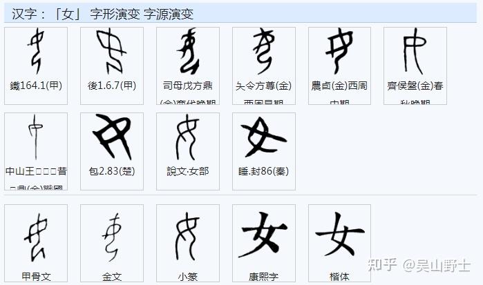 高晓松说「矮」和「射」两个字意思反了,有没有道理?