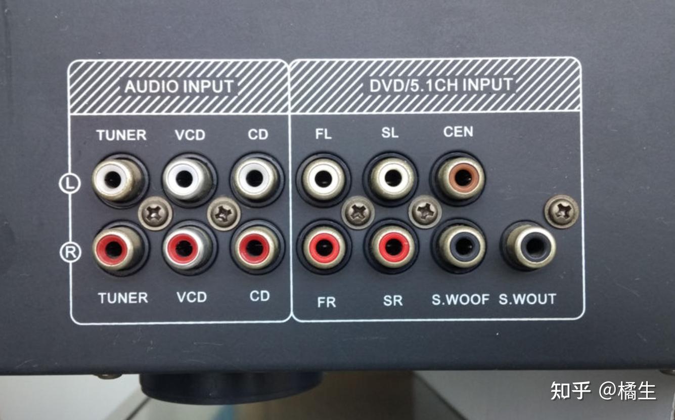 标配的接口便是光纤接口,同轴,aux,line in这四种接口,当然在一些音响