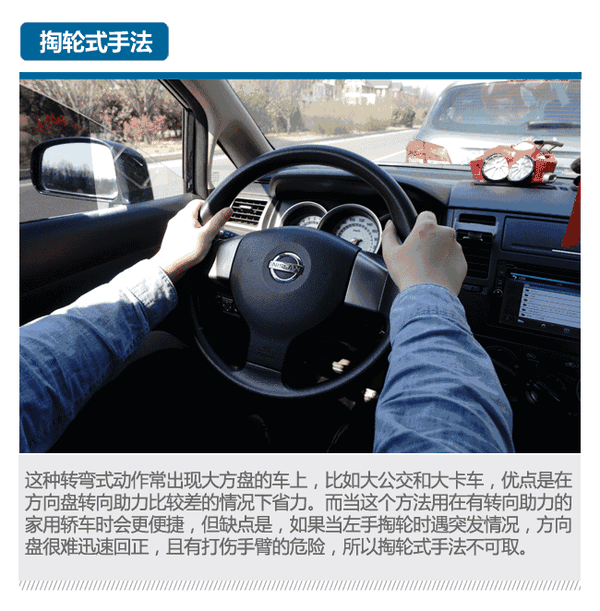 如何正确打方向盘?方向盘打法图解,看完你就懂了