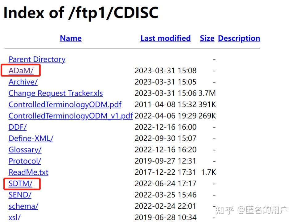 Openctm File Example 如何查找CT(Controlled Terminology)文件 - 知乎