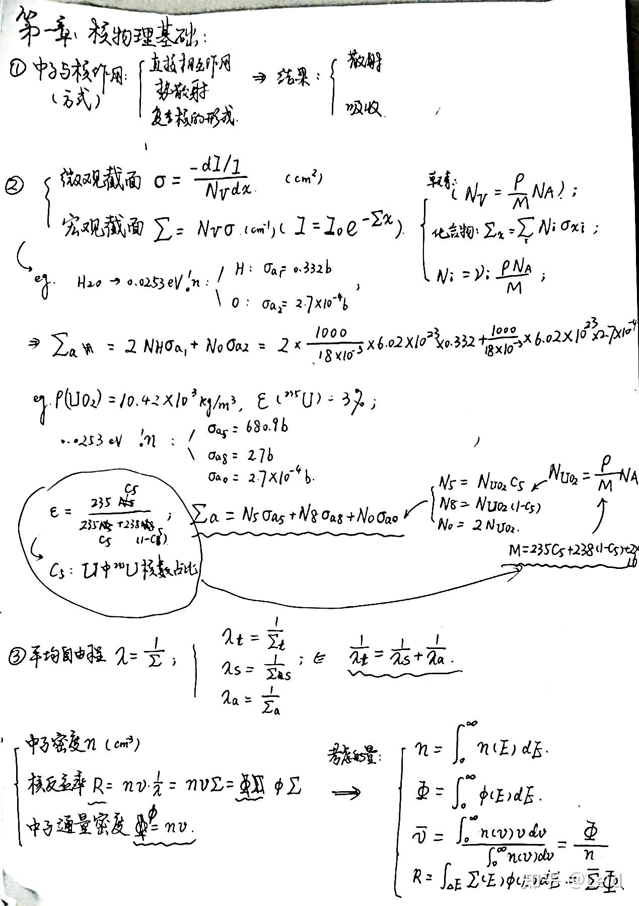 核反应堆物理期末总结 - 知乎
