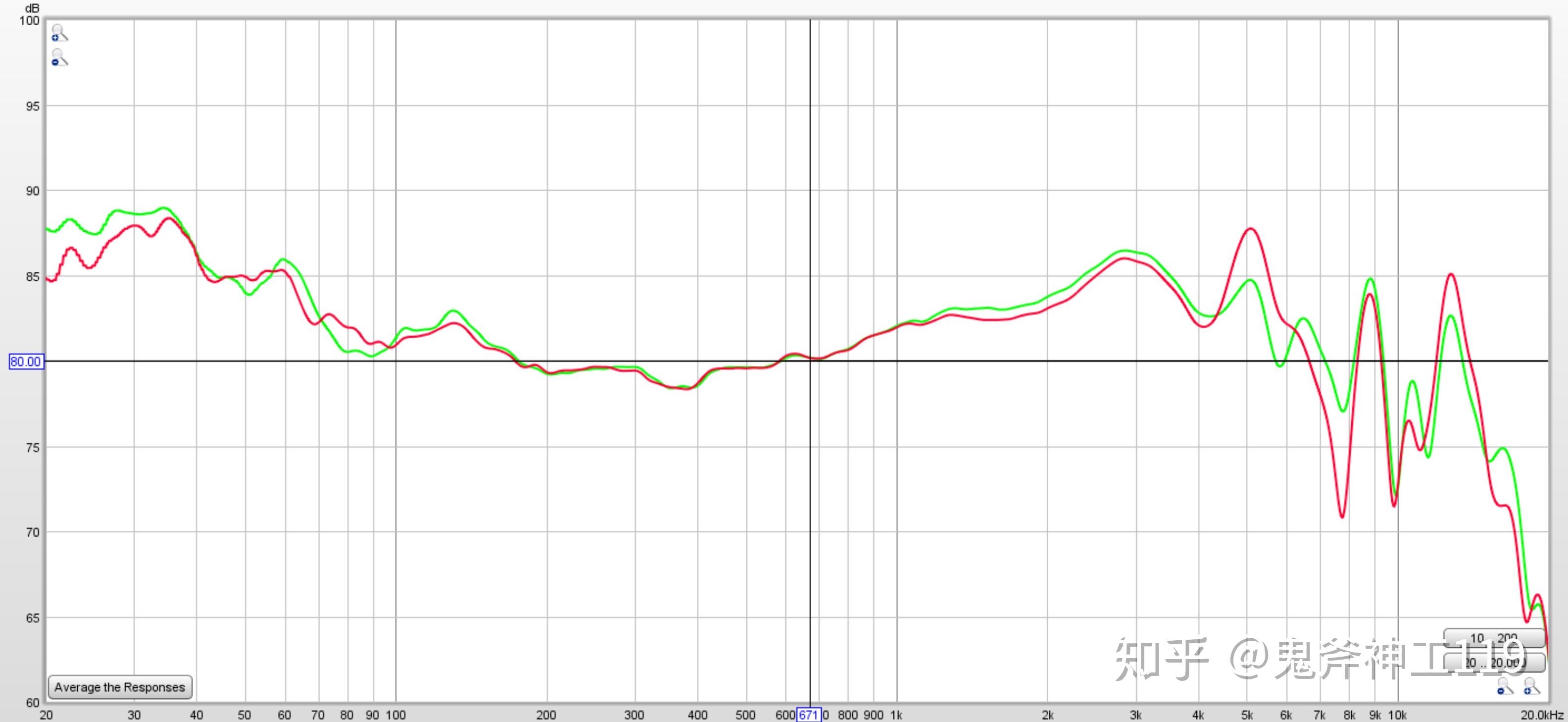苹果airpods max头戴式蓝牙降噪耳机深度测评 - 知乎