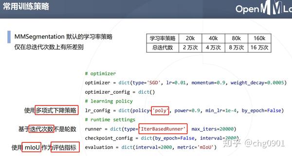 MMSegmentation OpenMMLab 实战营打卡7 - 知乎