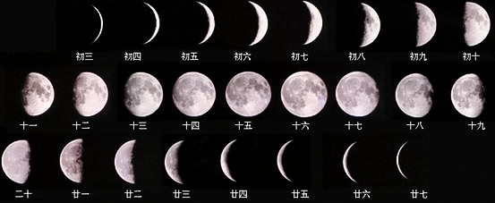 【收藏级】纯干货星空摄影(上篇) - 知乎