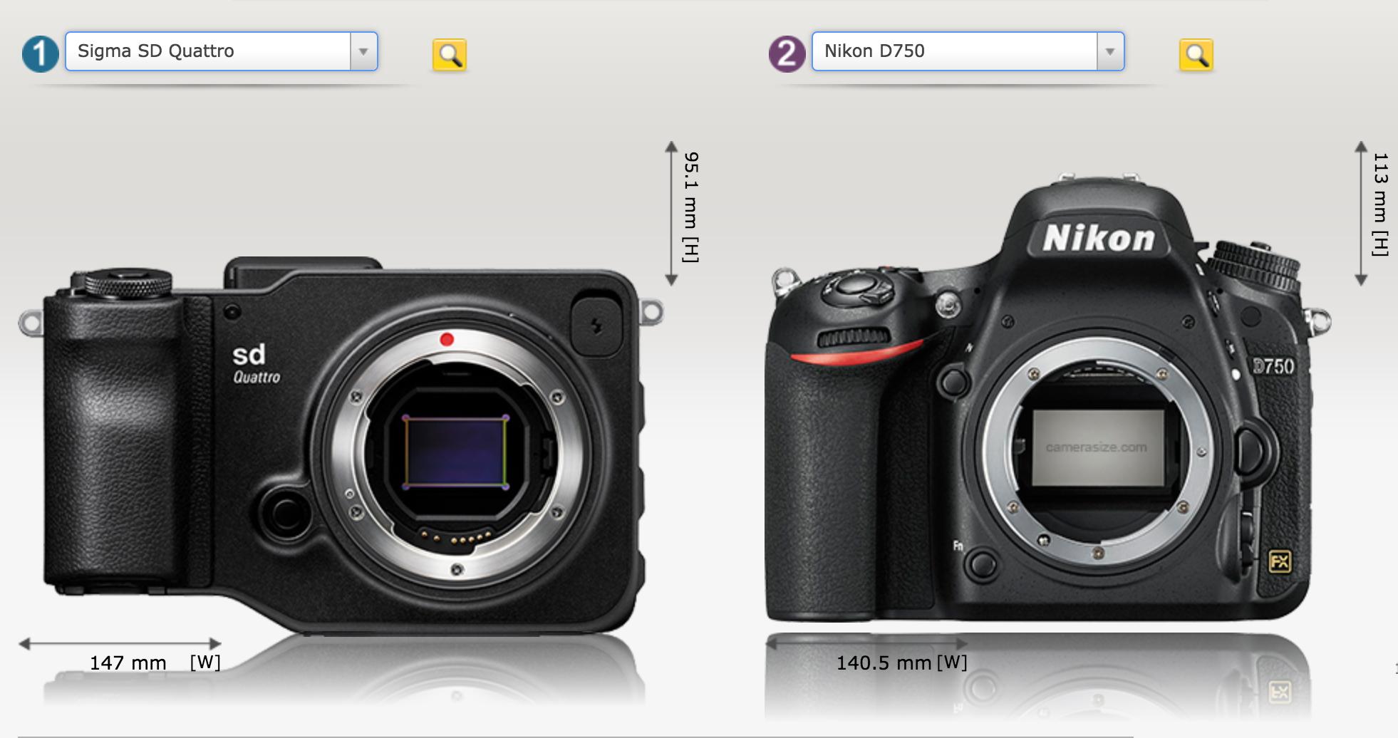 你敢相信适马sdq是一款无反相机吗?