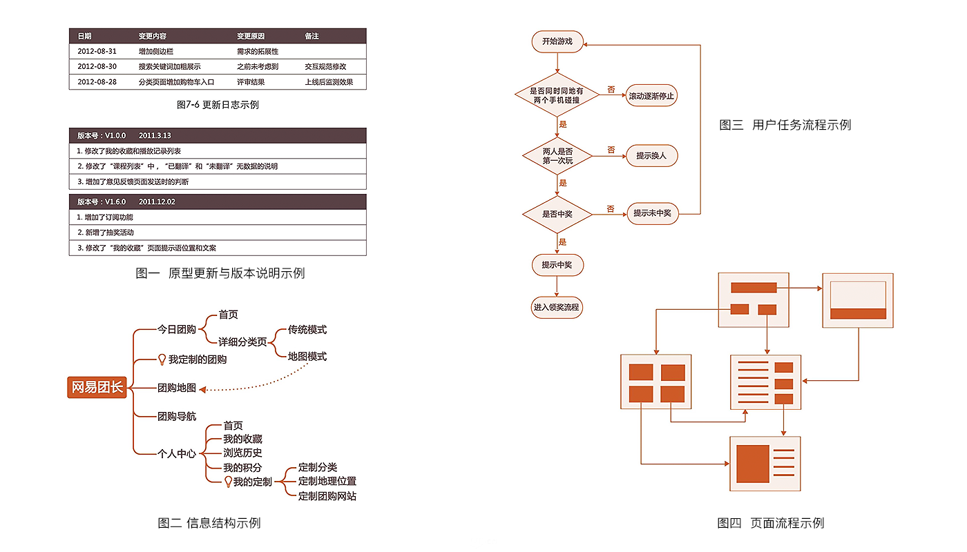 v2-e85c7cd6d167079caa334359ba7e829c_r.png