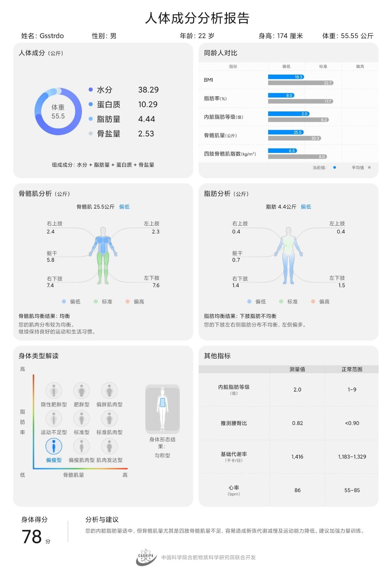 优享资讯 如何评价华为发布体脂秤3 Pro 以及肝脏脂肪研究 对脂肪肝的预防和改善有什么意义