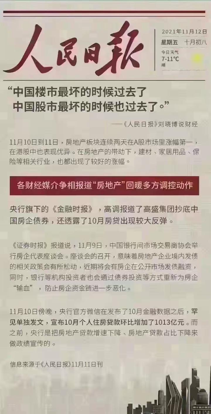 楼市最坏的时候已经过去了吗 - 知乎