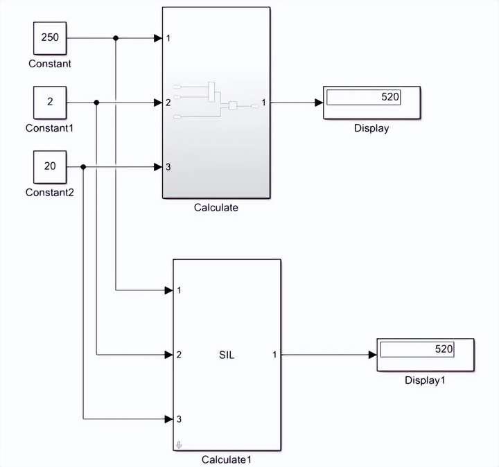 Sil Loop Labelling Example Simulink的SIL软件在环测试 - 知乎