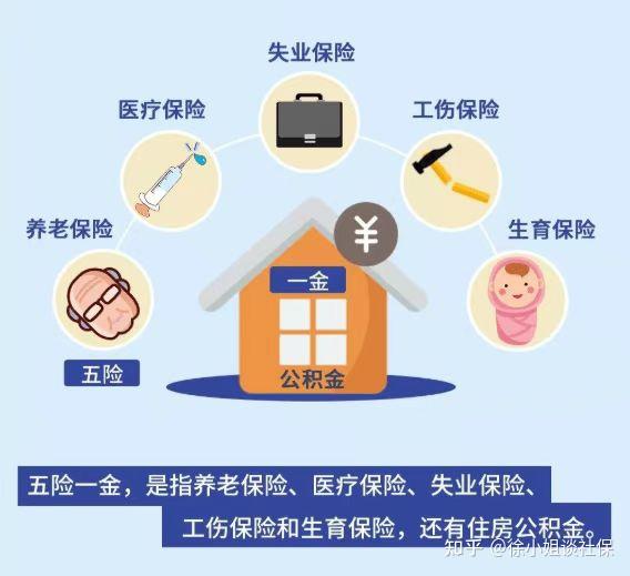 “社保未缴满15年的人”恭喜了！社保新规下，一律这样处理！ - 知乎